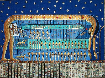 <a href="/mythology/nut_sky.html&edu=high&dev=1">Nut</a> was the Egyptian sky goddess. She was depicted as a giant woman who was supporting the sky with her back. Her body was blue and covered by <a href="the_universe/Stars.html">stars</a>. Ancient documents describe how each evening, the <a href="/sun/sun.html&edu=high&dev=1">Sun</a> entered the mouth of Nut and passing through her body was born each morning out of her womb.<p><small><em>Image courtesy of GoldenMeadows.  Public domain.</em></small></p>