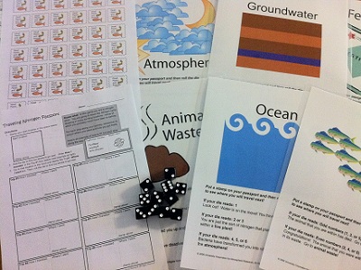 Our <a href="/teacher_resources/nitrogen_main.html&edu=elem&dev=1">Traveling Nitrogen Game</a> makes a fun activity for students to learn about the <a href="/earth/Life/nitrogen_cycle.html&edu=elem&dev=1">nitrogen cycle</a>.  The activity includes a student worksheet ("Traveling Nitrogen Passport"), 11 reservoir signs, and stamps.  The activity is available in our <a href="/php/teacher_resources/activity.php#8">Classroom Activities section</a>, including a free html version, and a pdf version free for  <a href="/new_membership_services.html&edu=elem&dev=1">Windows to the Universe subscribers</a>.  The Traveling Nitrogen Game Kit is available in our <a href="/store/home.php">online store</a>, including laminated signs and a set of 11 dice.<p><small><em></em></small></p>